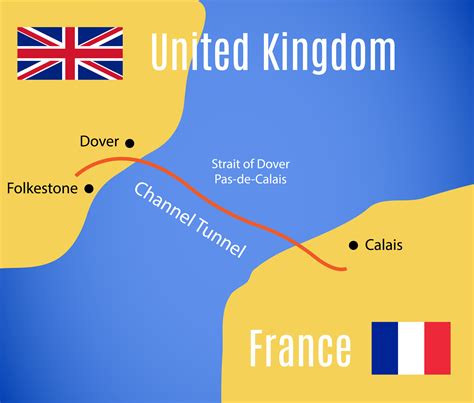 english channel tunnel length miles.